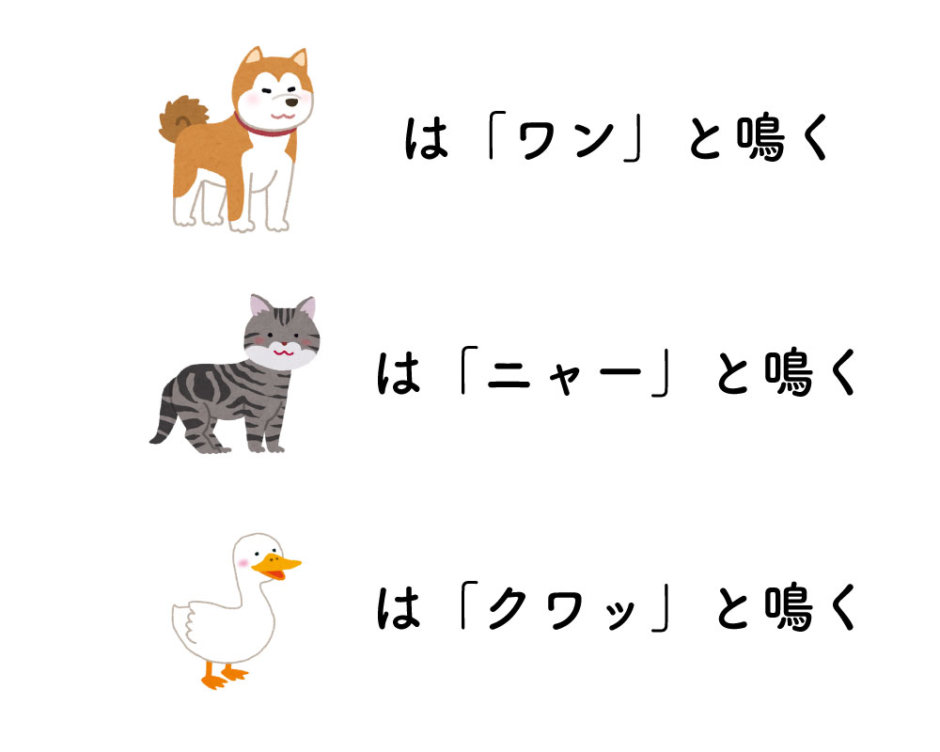 オブジェクト指向の「ポリモーフィズム」とは？超わかりやすく解説します！ 