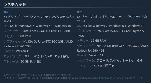 SteamのPUBGにあるシステム要件記載欄