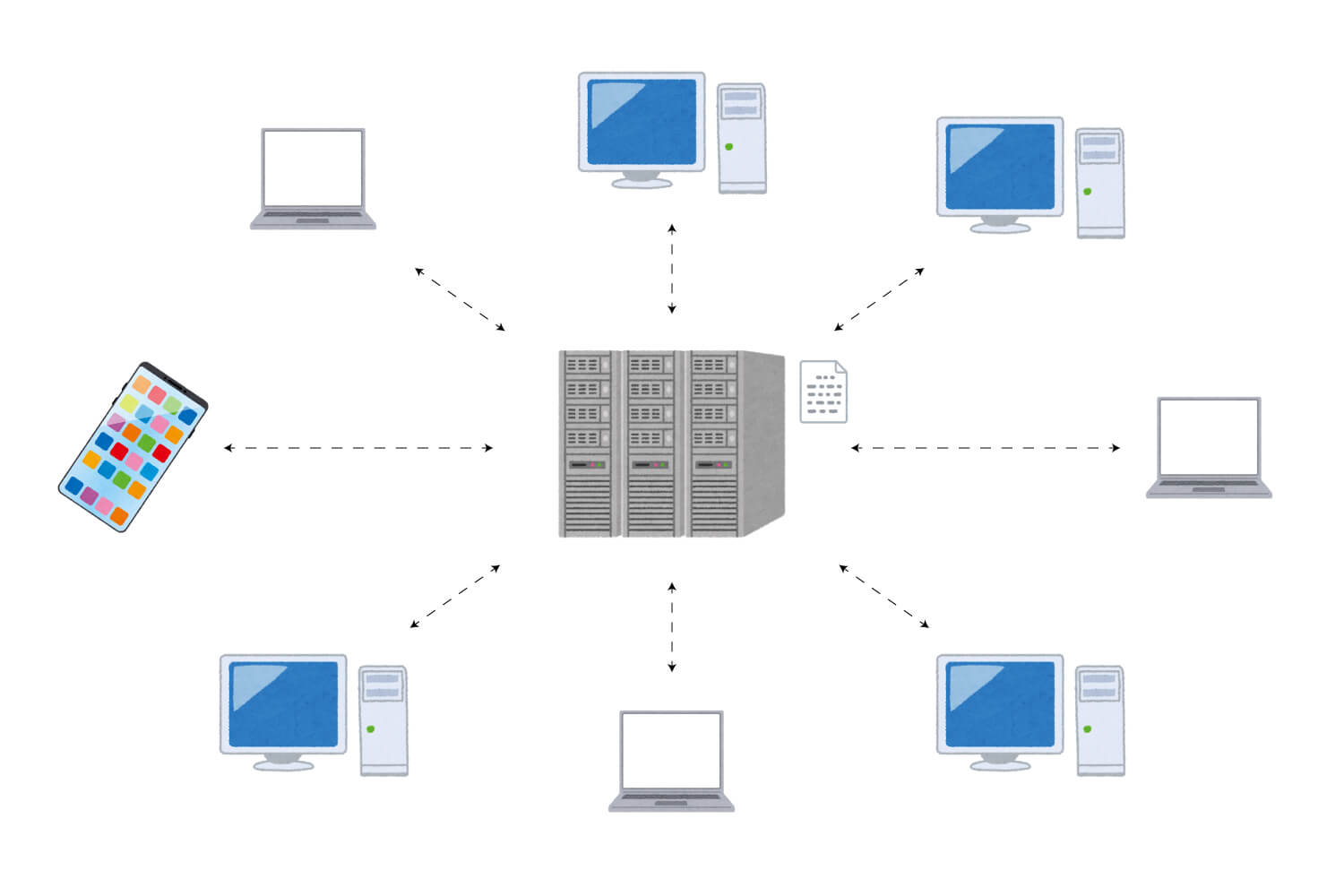 ブロックチェーンとP2Pの違いを解説！ | Webpia