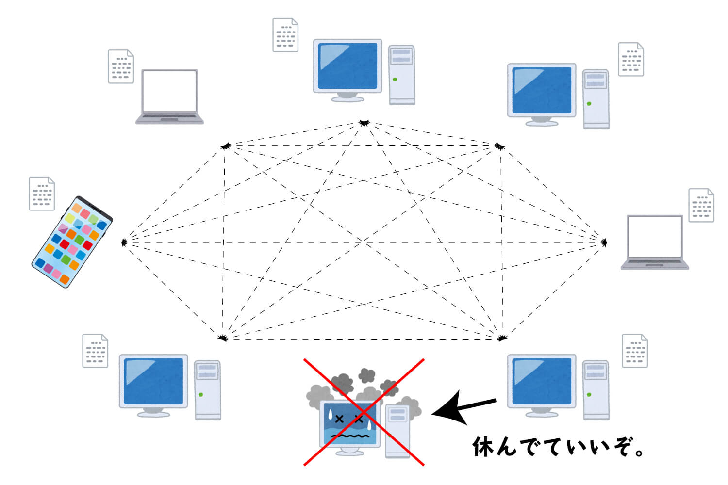 ブロックチェーンとは？仕組みやメリットをわかりやすく解説！ | Webpia