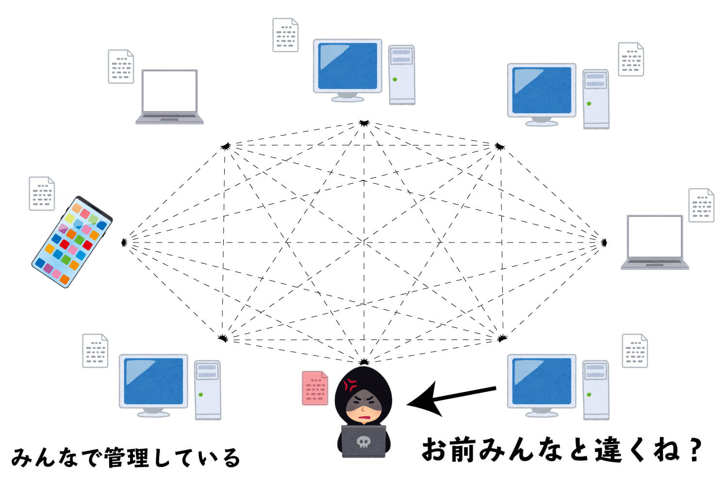 ブロックチェーンとは？仕組みやメリットをわかりやすく解説！ | Webpia