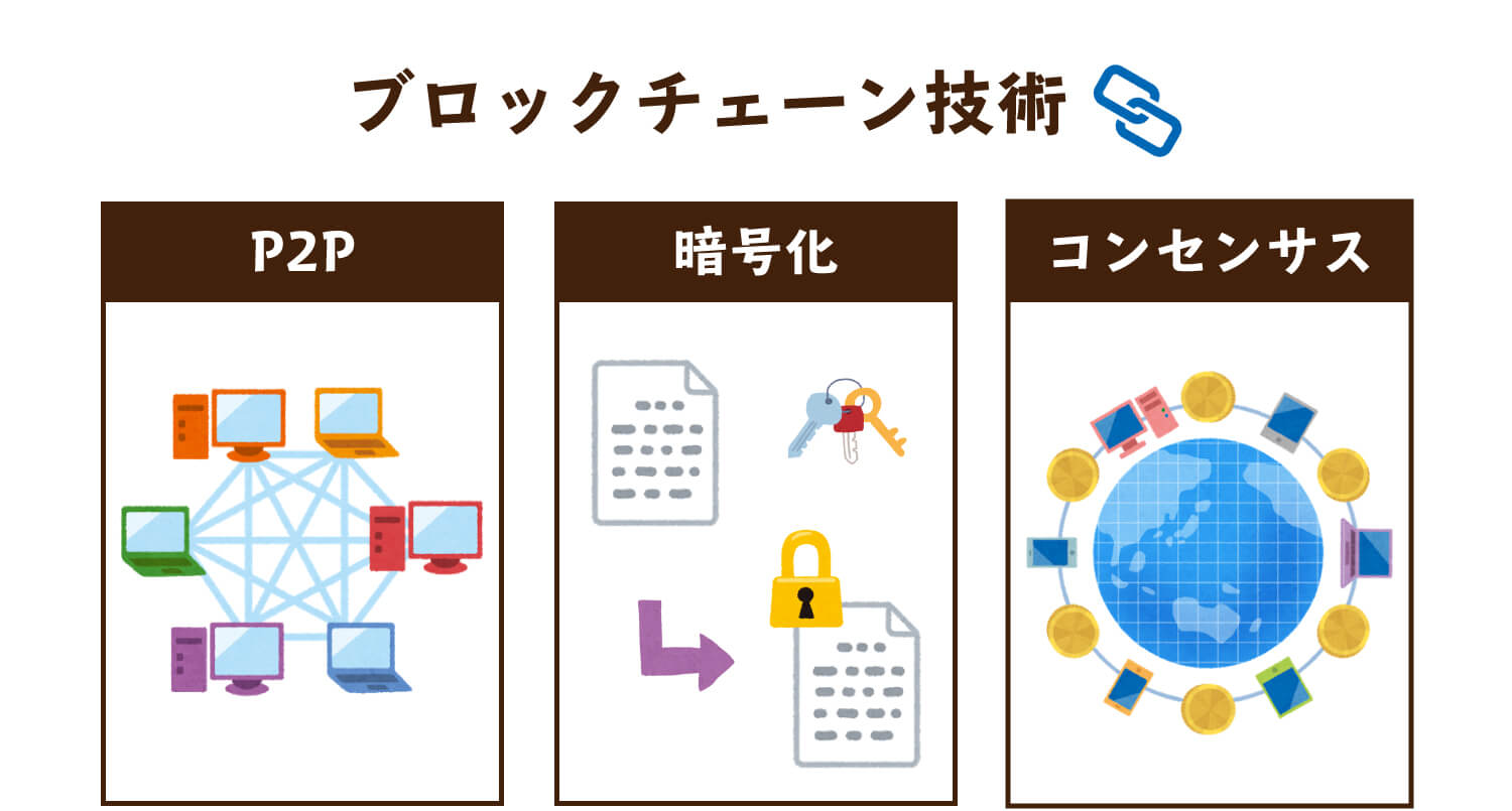 ブロックチェーンとP2Pの違いを解説！ | Webpia